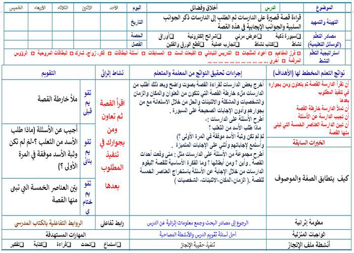 تحضير درس سرد القصة مادة لغتي الصف الثالث كبيرات الفصل الدراسي الأول