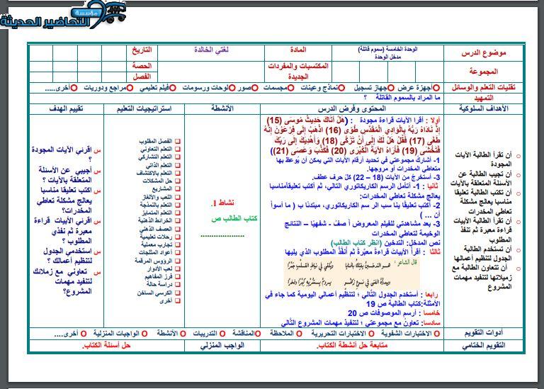 مهارات مادة لغتي صف ثالث متوسط النصف الأول