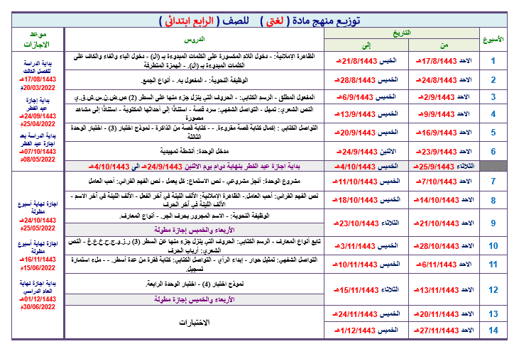 تحضير لغتي رابع