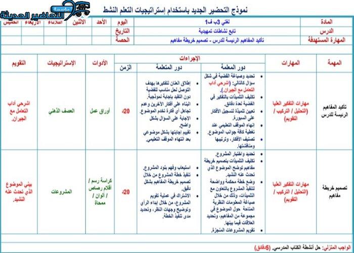 تحضير لغتي الصف الثالث الإبتدائي الفصل الدراسي الأول