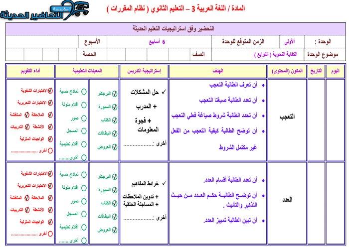 تحضير لمادة الكفايات اللغوية 3 مقررات