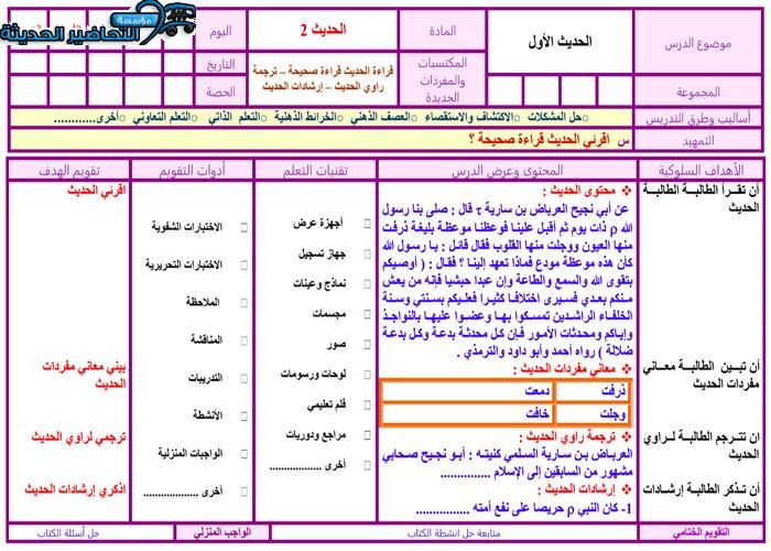 حل اسئلة مادة حديث 2 ثانوى مقررات