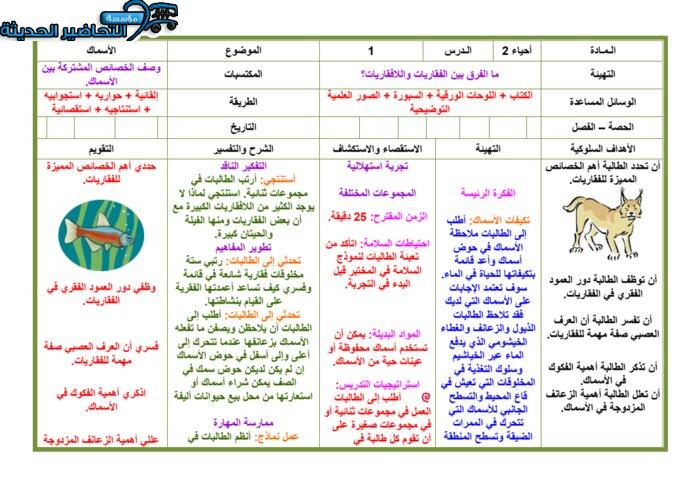 تحضير مادة أحياء 2 مقررات