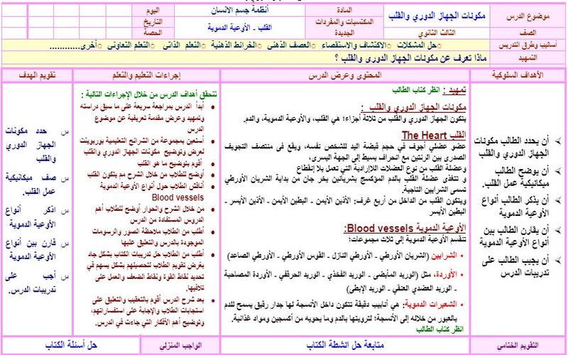 تحضير مادة أنظمة جسم الانسان 1-2 ثالث ثانوي الفصل الثاني