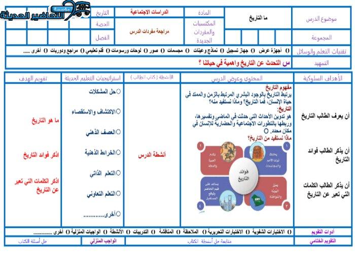 تحضير مادة إجتماعيات الصف السادس الإبتدائي
