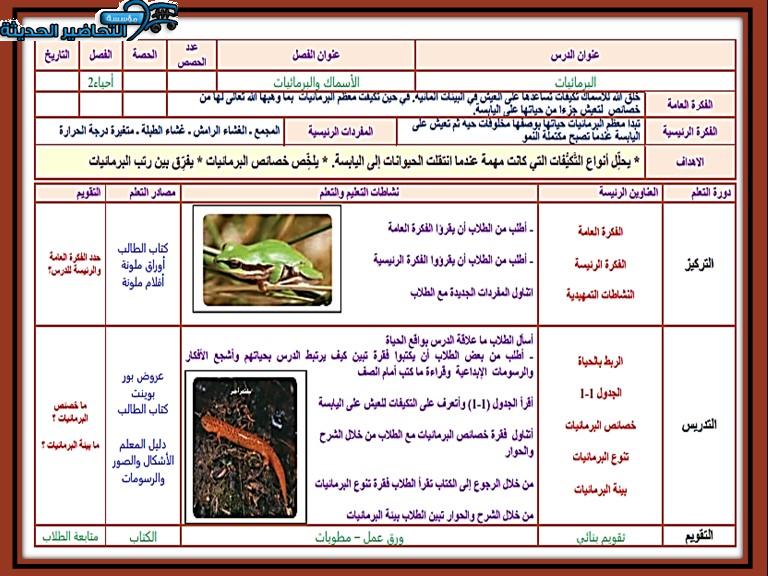 تحضير مادة احياء 2 بطريقة فواز الحربي للصف ثانوي مقررات