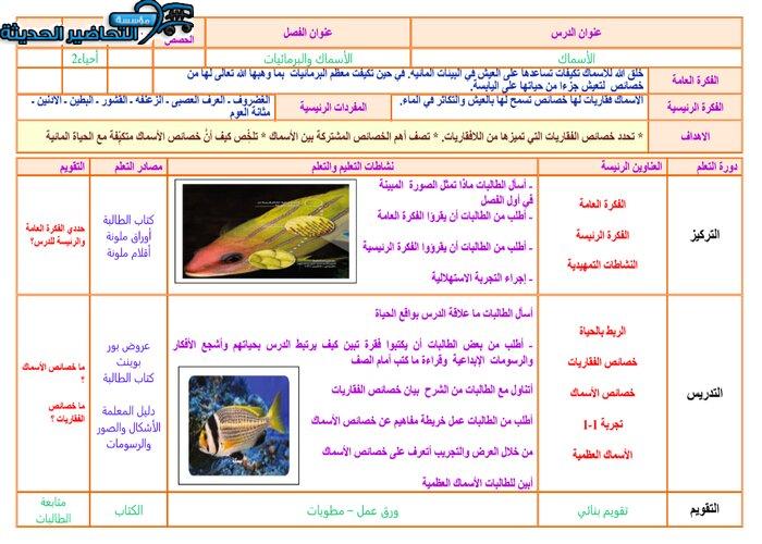 تحضير مادة احياء 2 مقررات