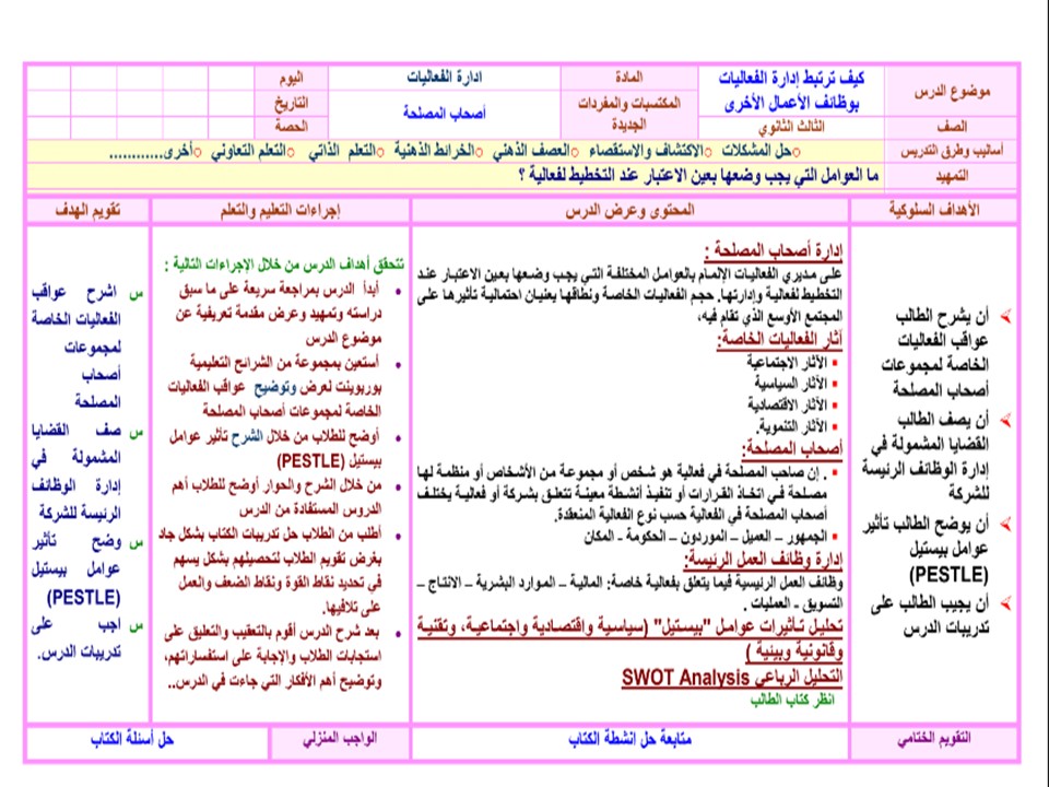 تحضير مادة ادارة الفعاليات ثالث ثانوي الفصل الثاني