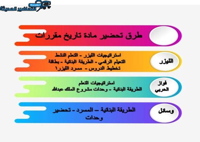 تحضير مادة التاريخ مقررات