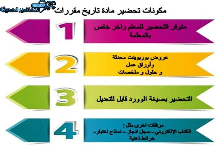 تحضير مادة التاريخ مقررات