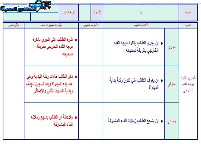 تحضير مادة التربية البدنية صف خامس ابتدائى الفصل الدراسي الأول