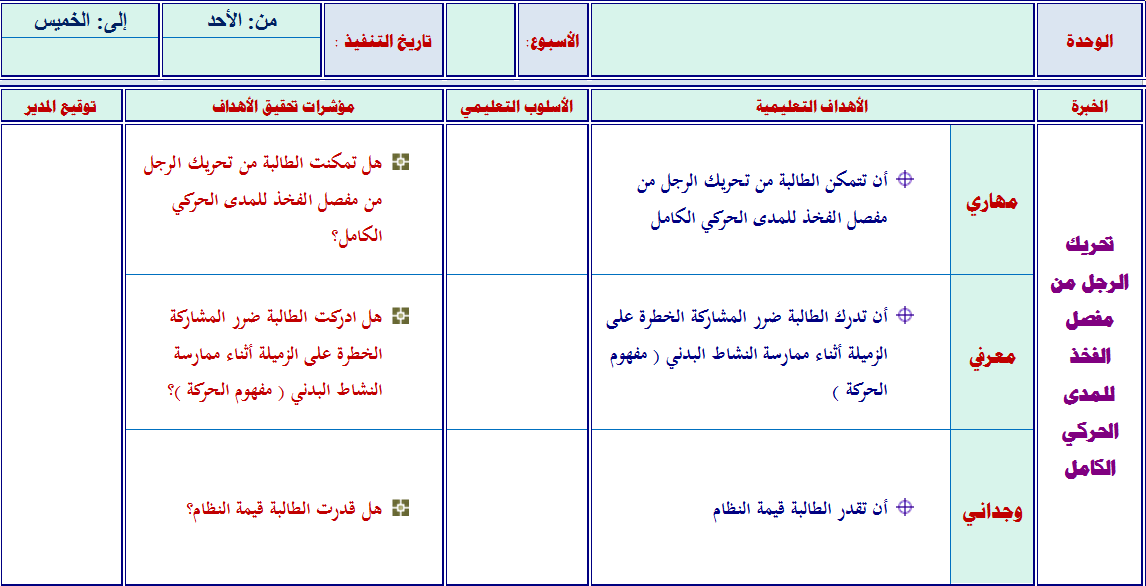 تحضير مادة التربية البدنية والدفاع عن النفس الصف الاول الابتدائي الفصل الدراسي الثاني