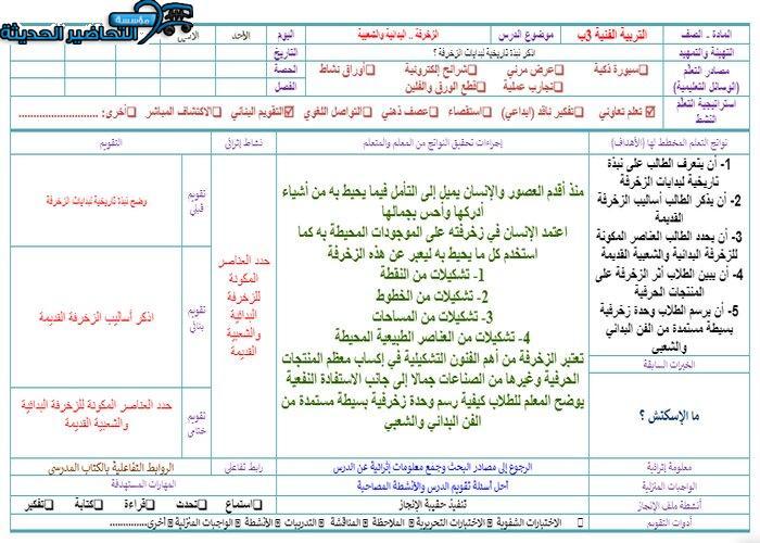 درس الزخرفة البدئية والشعبية تربية فنية ثالث ابتدائي