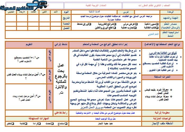 تحضير مادة التربية الفنية مقررات