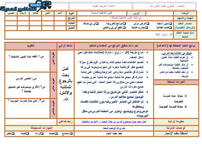 تحضير مادة التربية الفنية نظام المقررات 