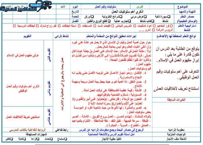 تحضير مادة التربية المهنية مقررات 