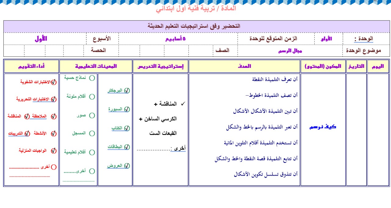 تحضير مادة التربيه الفنيه الصف الاول الابتدائي الفصل الدراسي الثاني