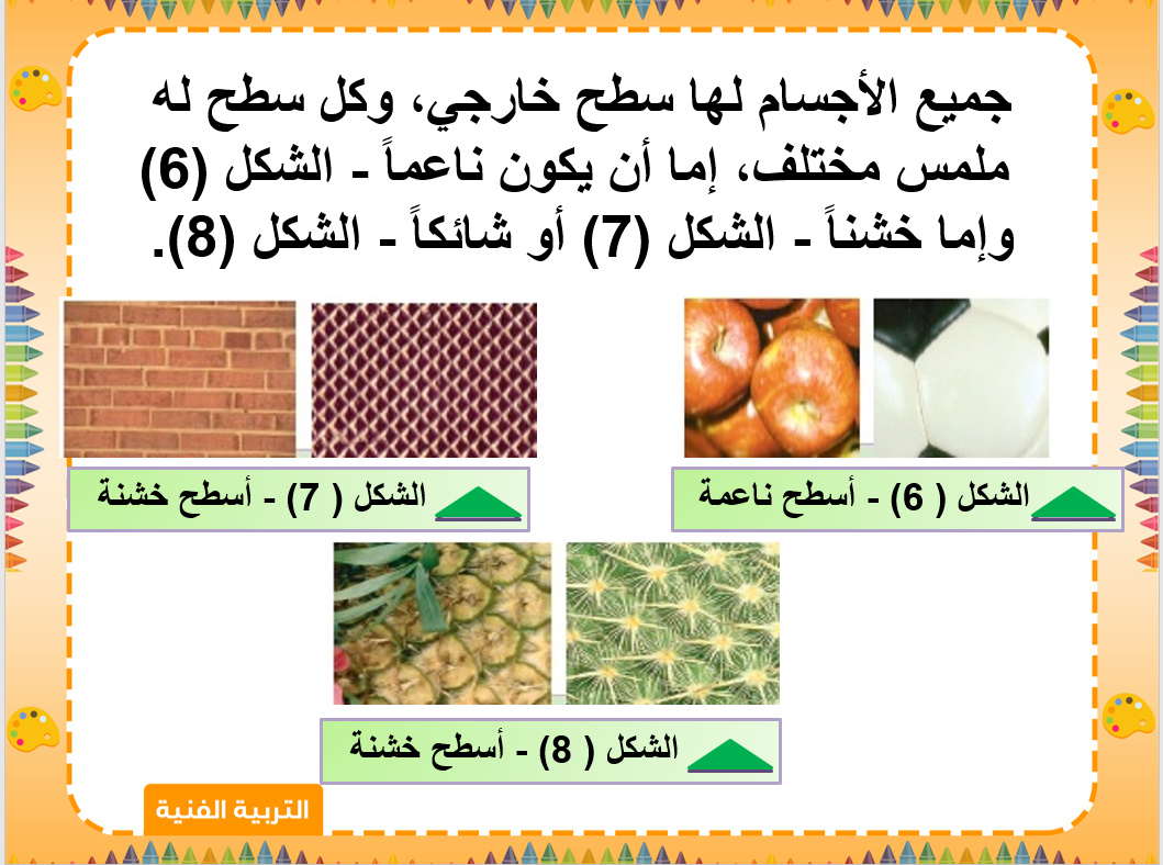 تحضير مادة التربيه الفنيه الصف الاول الابتدائي الفصل الدراسي الثاني
