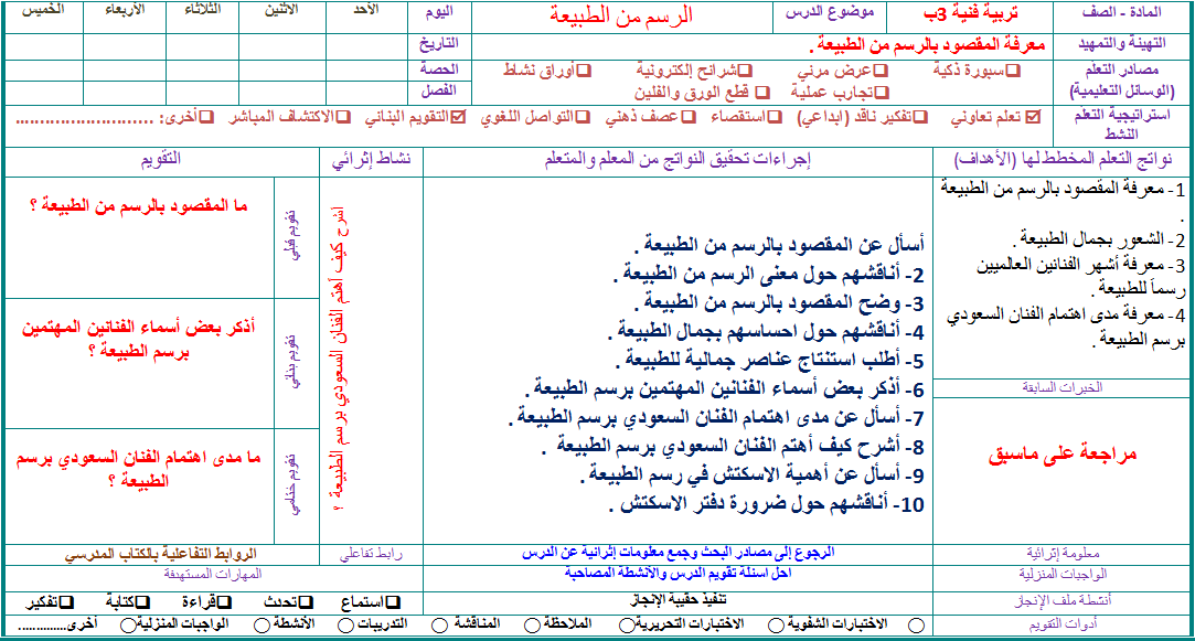 تحضير مادة التربيه الفنيه الصف الثالث الابتدائي الفصل الدراسي الثاني