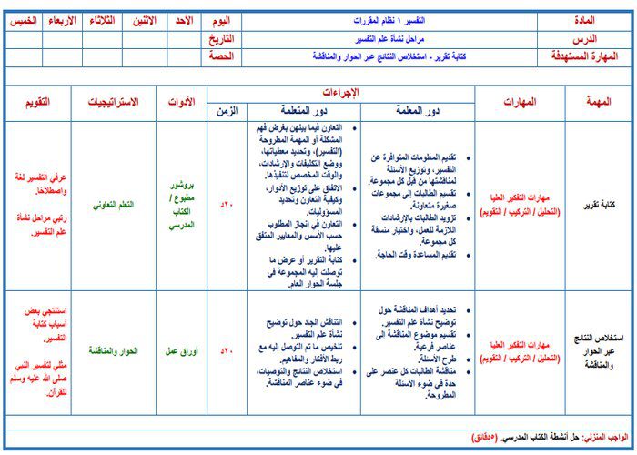 بوربوينت مادة التفسير 1 نظام مقررات