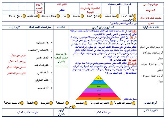 تحضير مادة التفكير الناقد