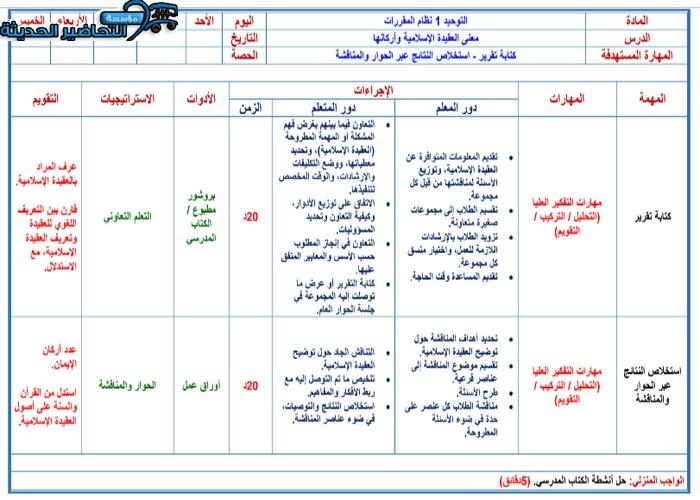 تحضير مادة التوحيد 1 مقررات
