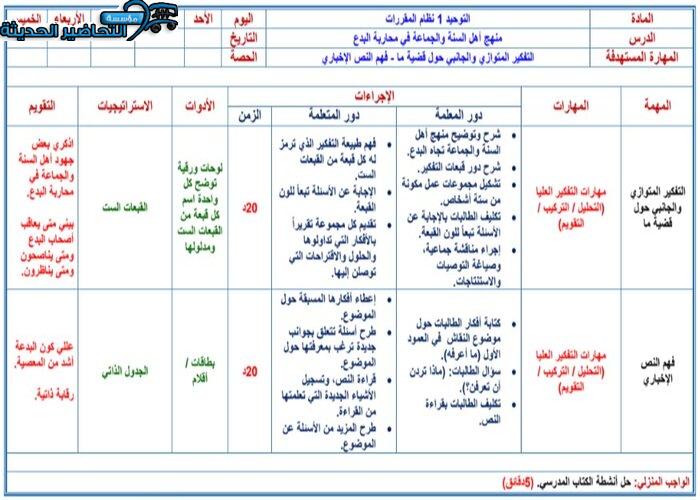 كتاب الطالب لمادة التوحيد 1 مقررات