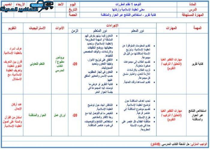تحضير مادة التوحيد 1 مقررات