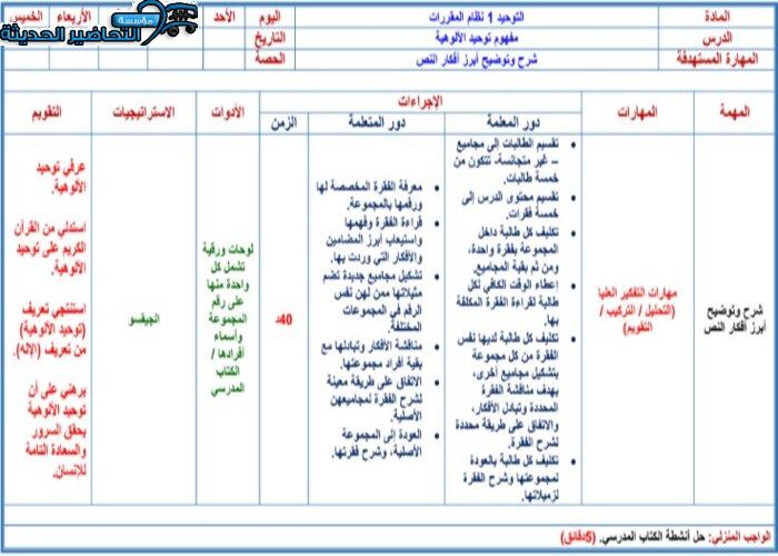 تحضير مادة التوحيد 1 مقررات درس مفهوم توحيد الألوهية وأهميته