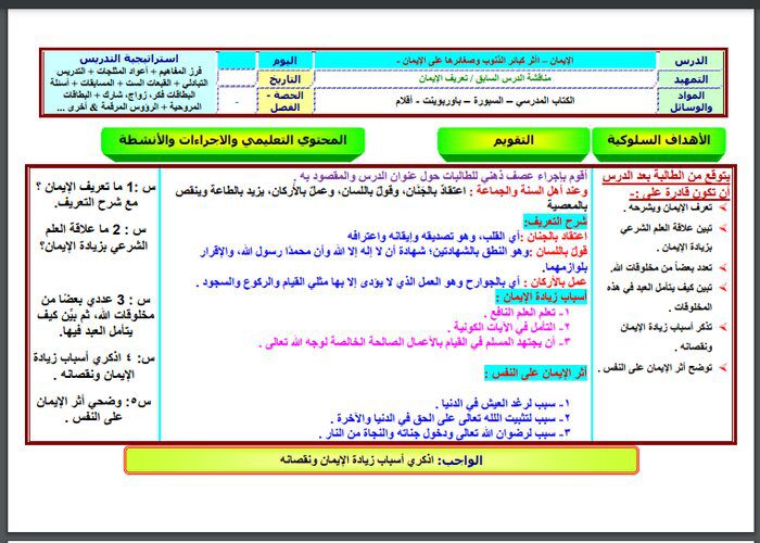 الاهداف العامة لمادة التوحيد 2مقررات الفصل الدراسي الثاني