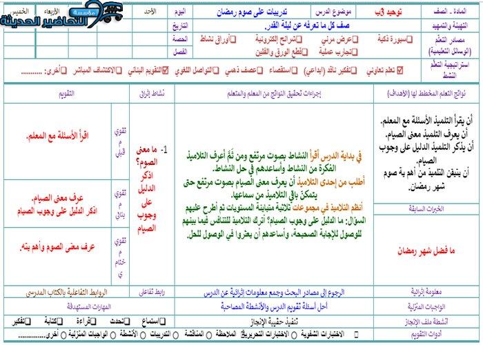 تحضير مادة التوحيد ثالث ابتدائي بطريقة التعلم النشط