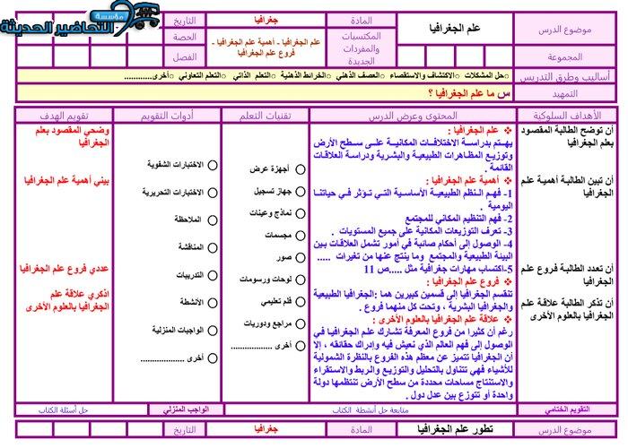 بوربوينت مادة الجغرافيا مقررات