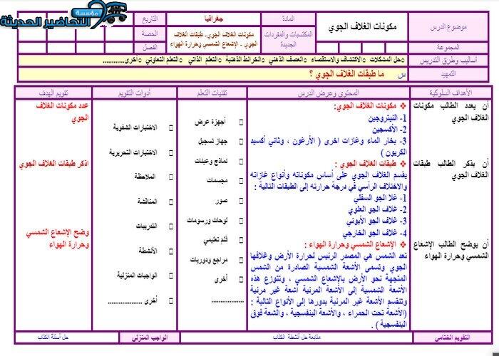 حل اسئلة درس مكونات الغلاف الجوي جغرافيا مقررات تحضير مادة الجغرافيا مقررات