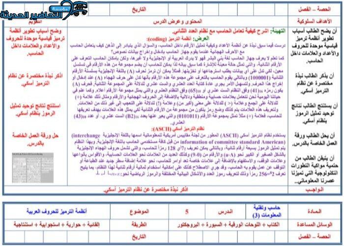 تحضير مادة الحاسب الآلى 3 مقررات