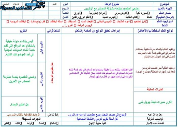 بور بوينت مادة الحاسب الألي 1 مقررات
