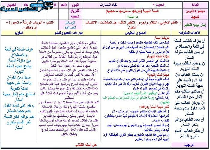 تحضير مادة الحديث 1 مقررات