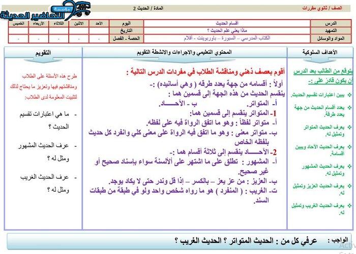 حل أسئلة مادة الحديث 2 مقررات