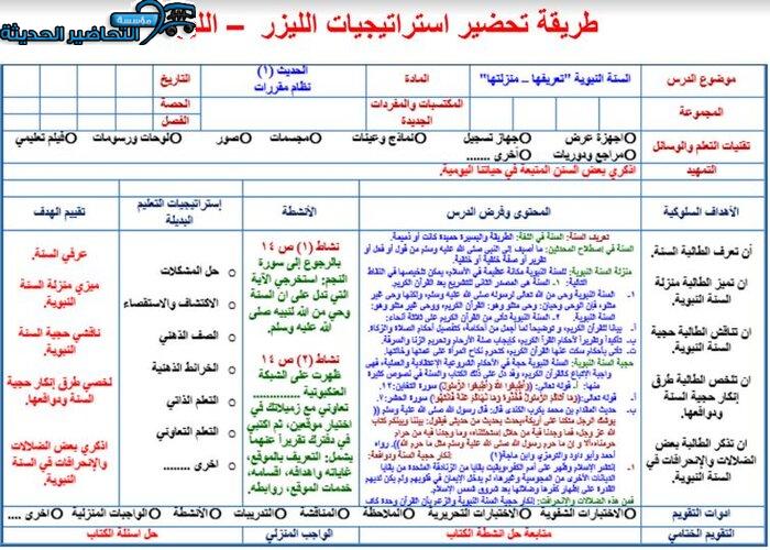 تحضير مادة حديث 1 ثانوى مقررات