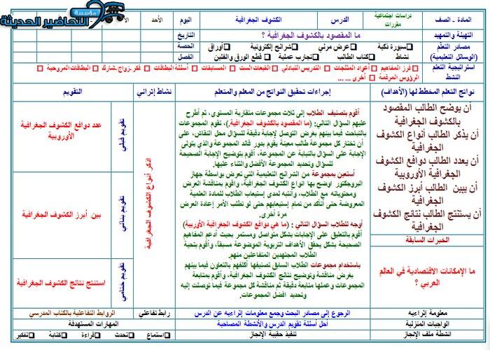 تحضير مادة الدراسات الاجتماعية مقررات 