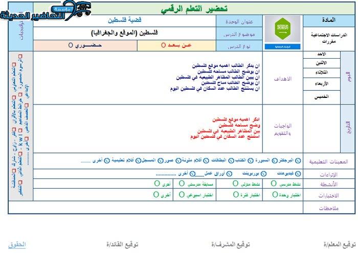تحضير درس قضية فلسطين الموقع والجغرافيا مادة الدراسات الاجتماعية مقررات