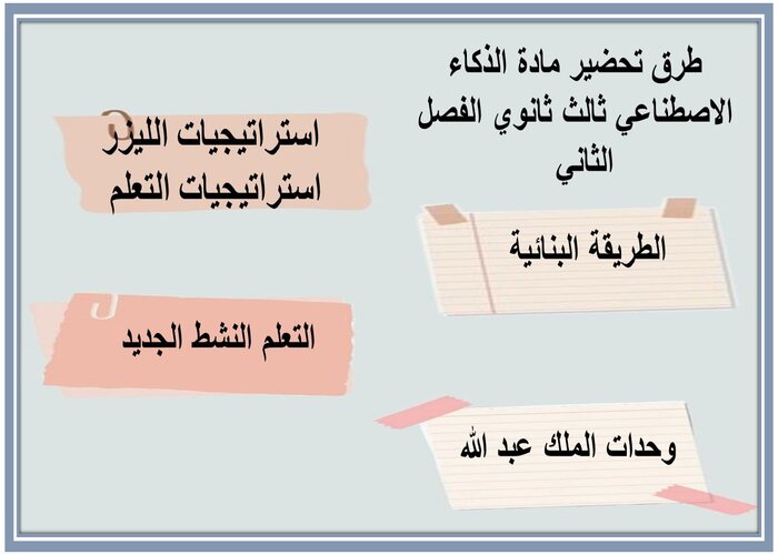 تحضير مادة الذكاء الاصطناعي ثالث ثانوي الفصل الثاني تحضير مادة الذكاء الاصطناعي ثالث ثانوي الفصل الثاني