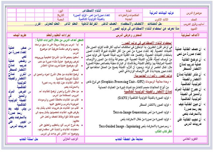تحضير مادة الذكاء الاصطناعي ثالث ثانوي الفصل الثاني تحضير مادة الذكاء الاصطناعي ثالث ثانوي الفصل الثاني