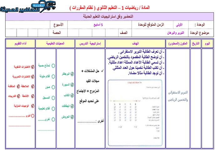 ورق عمل مادة الرياضيات 1 مقررات