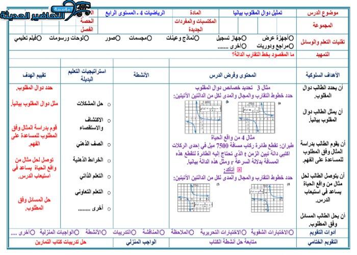 تحضير مادة الرياضيات 4 مقررات