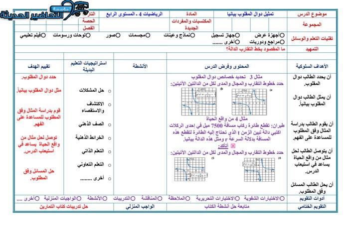 تحضير مادة الرياضيات 4 مقررات