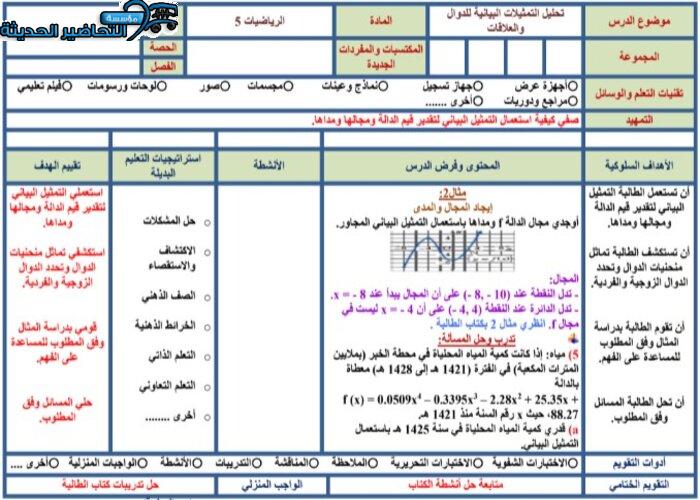 حل اسئلة مادة الرياضيات 5 مقررات 