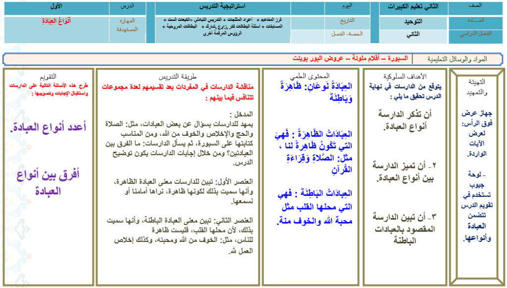 تحاضير مادة العلوم الدينية للصف الثاني تعليم الكبيرات الفصل الدراسي الثاني