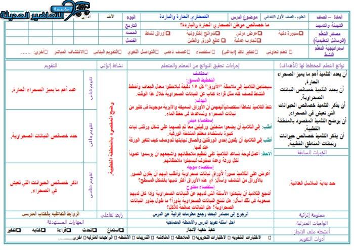 تحضير درس الصحاري الحارة والباردة لمادة العلوم الصف الثاني الابتدائي