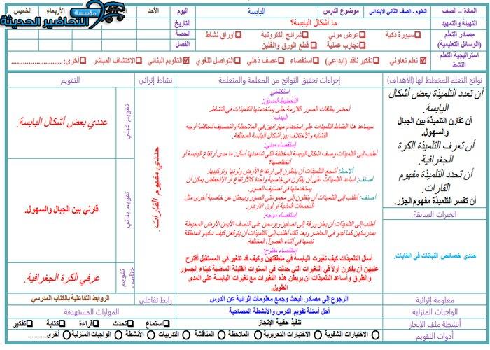 بوربوينت مادة العلوم للصف الثاني الابتدائي الفصل الدراسي الثانى تحضير مادة العلوم للصف الثاني الابتدائي الفصل الدراسي الثانى