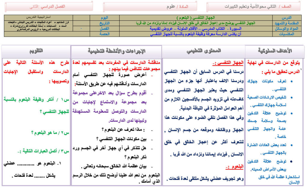 تحاضير مادة العلوم للصف الثاني تعليم الكبيرات الفصل الدراسي الثاني